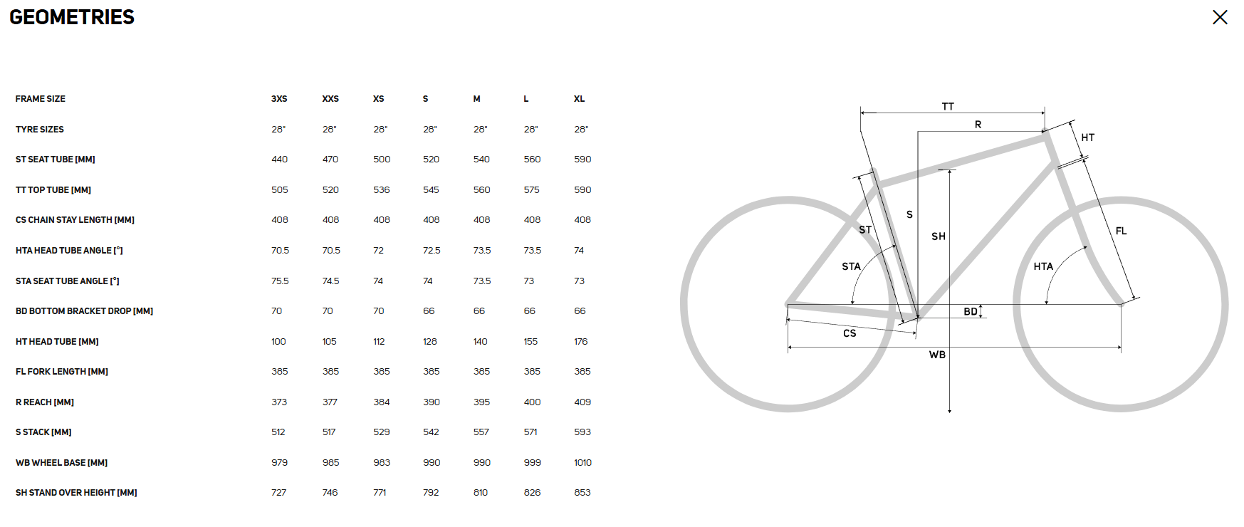 Bicicleta Merida Reacto 6000 2026 - The Bike Project Bnh 23