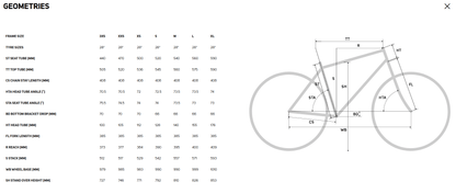Bicicleta Merida Reacto 6000 2026 - The Bike Project Bnh 23