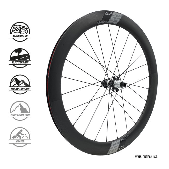 Ruedas Vision Sc 55 TLR Hg